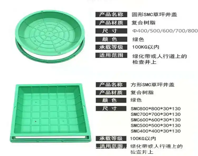 莆田树脂复合种植井盖展示